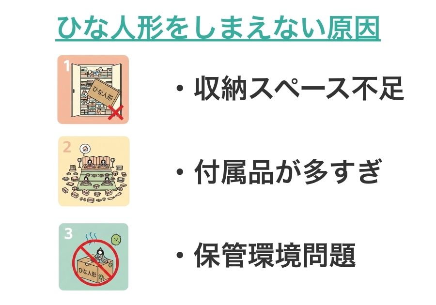 ひな人形をしまえない原因