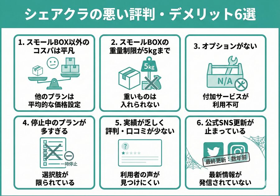 シェアクラの悪い評判・デメリット